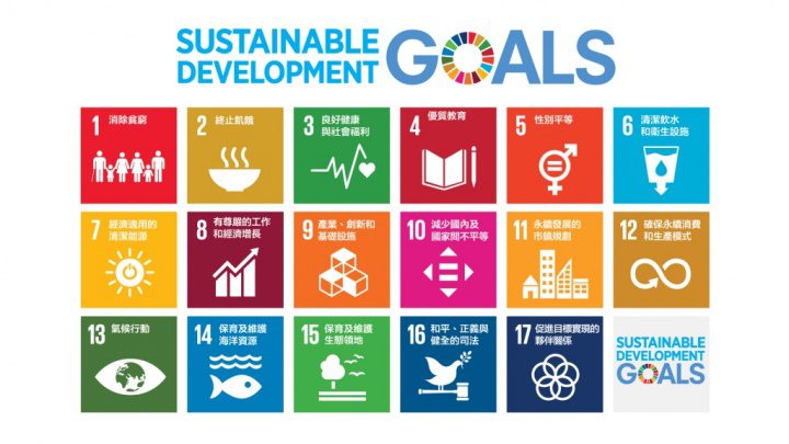 ▲當聯合國17項永續發展目標(SDGs)遇上ESG！(圖片來源/聯合國發展計畫)